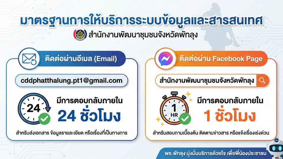มาตรฐานการให้บริการของระบบข้อมูลและสารสนเทศ