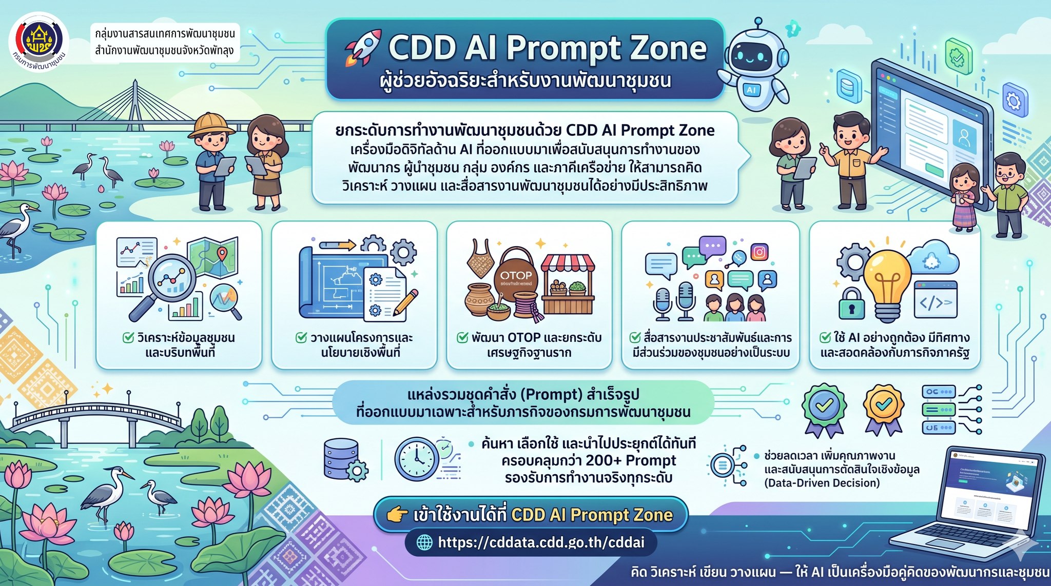 CDD AI Prompt Zone